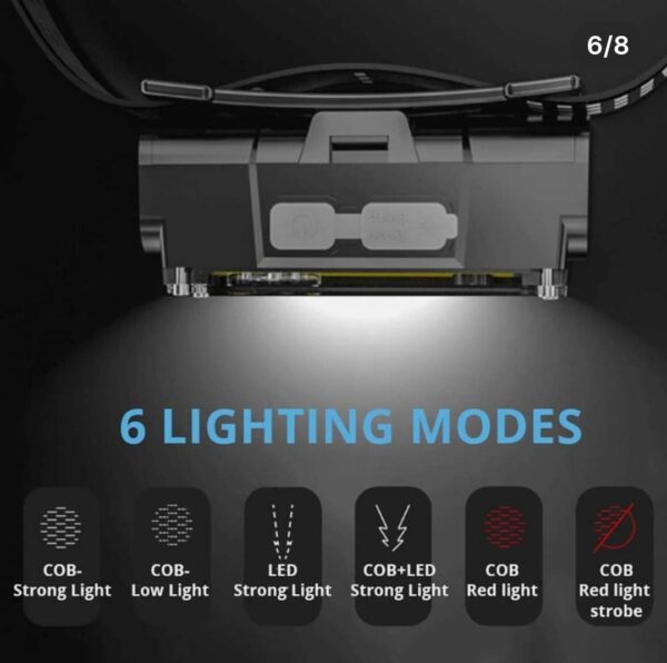 თავის ფანარი,Head Lamp - Image 3